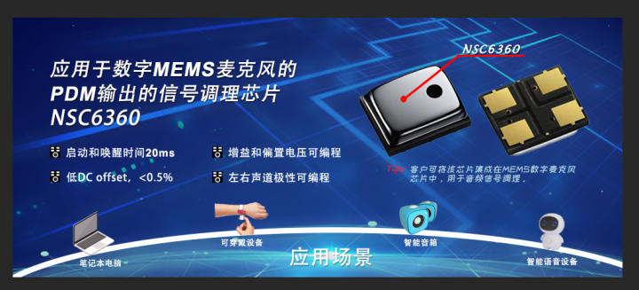 pp电子游戏官方网站推出应用于数字MEMS麦克风PDM输出的信号调理芯片NSC6360